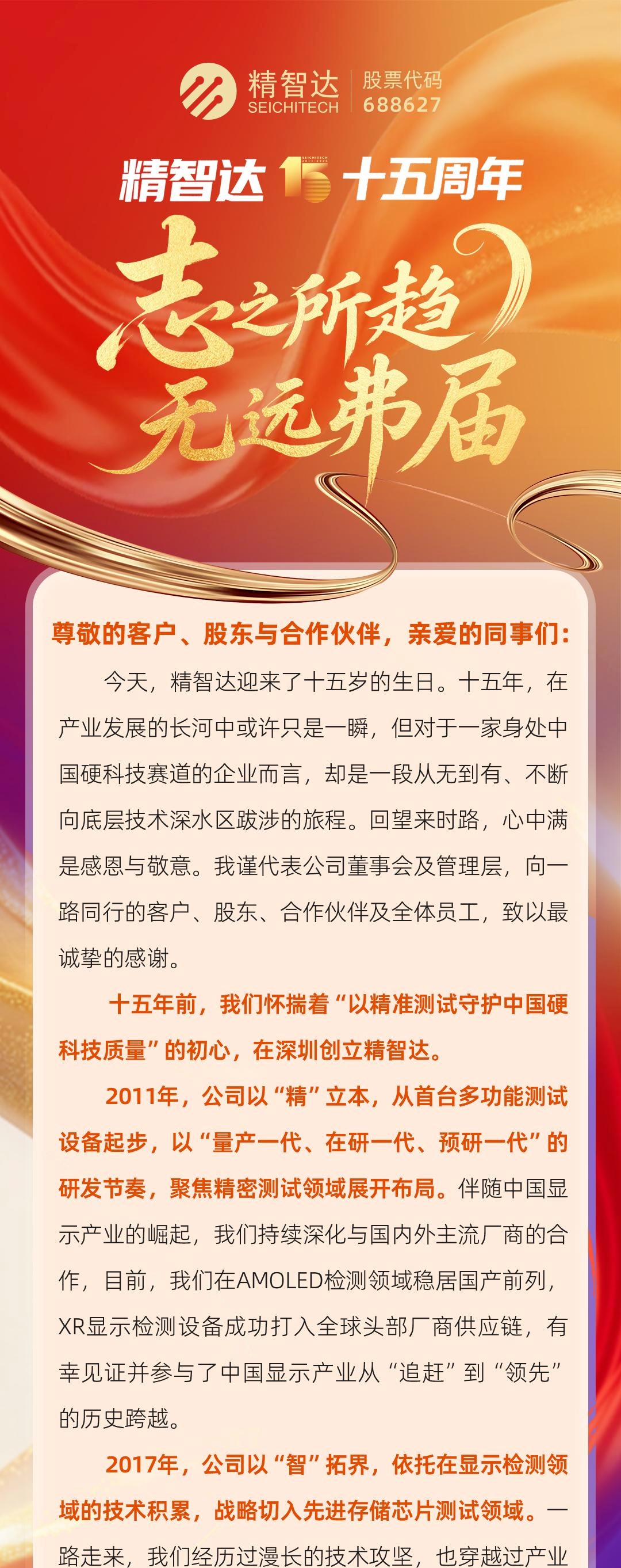志之所趨 無遠弗屆 | 精智達15周年 攜手共赴壯闊新程
